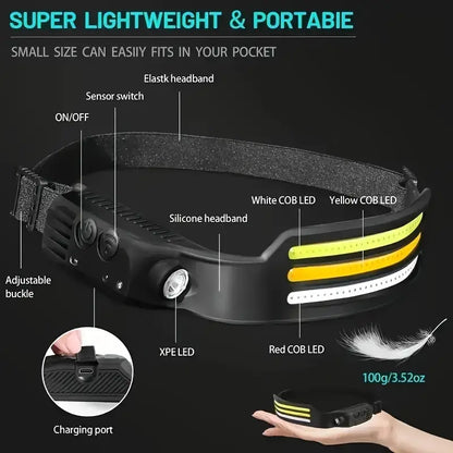 Flashlight Headlight