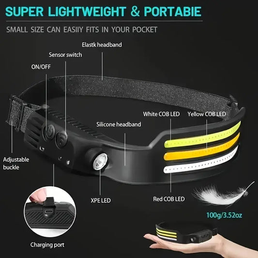 Flashlight Headlight